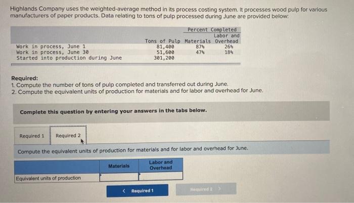 It processes wood pulp for various manufacturers of paper products. Data relating