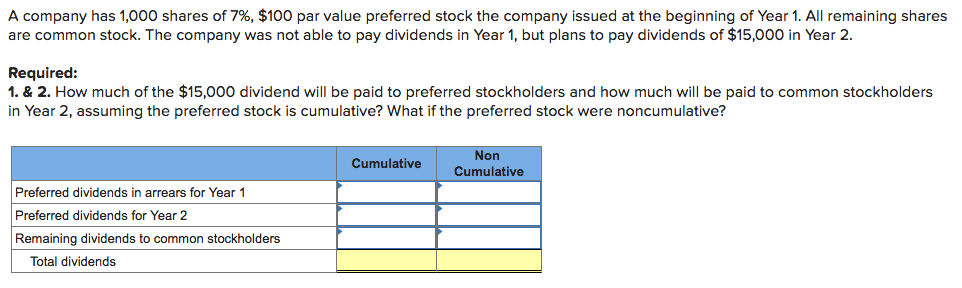 effect (NE) on total assets, total liabilities, and total stockholders' equity. The