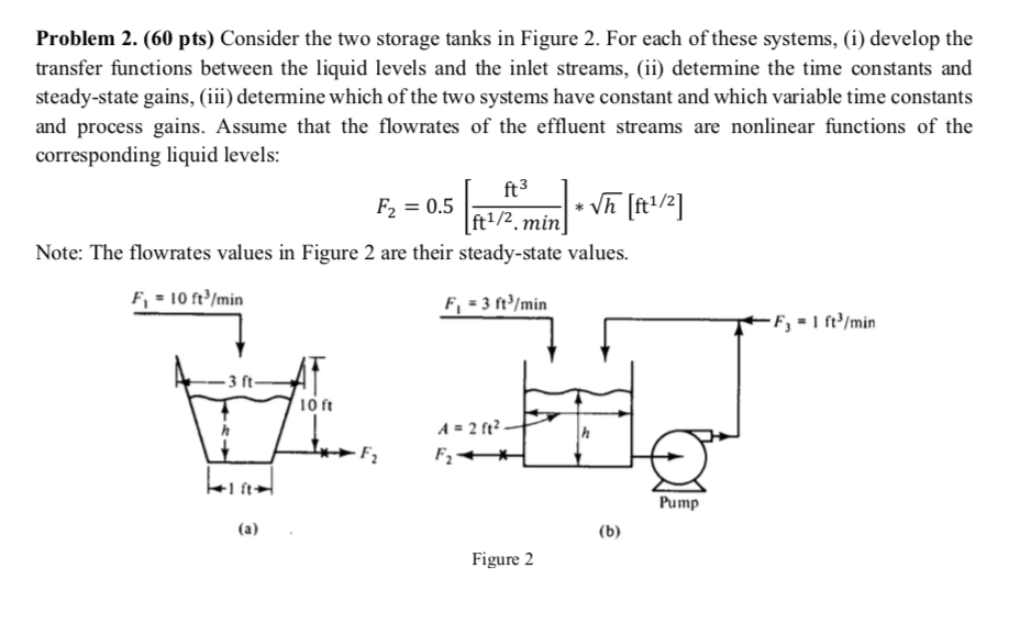 answer asap please and show all work thx Problem 2. (60 pts)