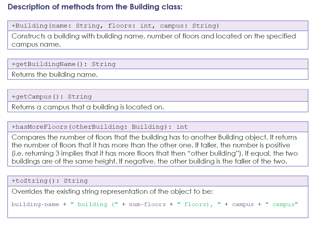 PROBLEM 2: Room for More [30 points] Now that you've got the