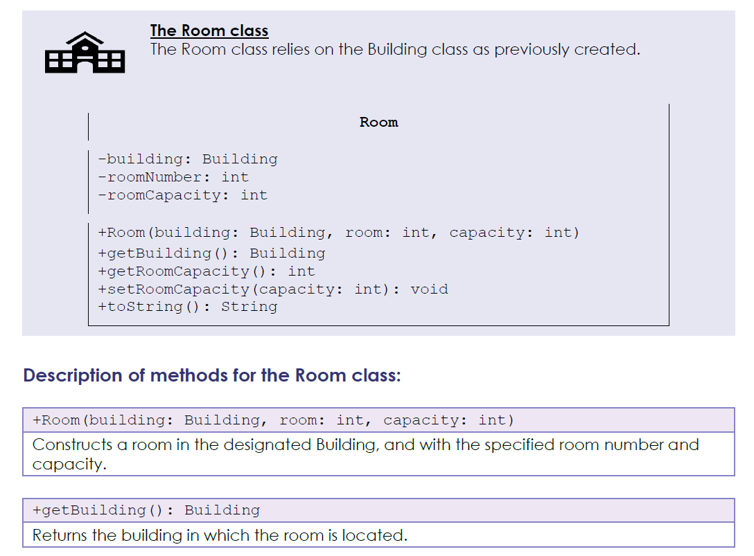students sorted, you need to give them a room to study in.