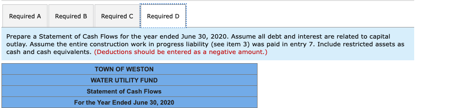 for water usage for the year amounted to $1,400,000; billings to the