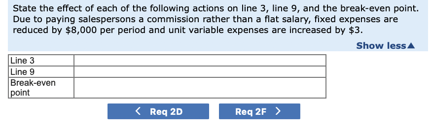 is increased from $18 to $20. b. Unit variable expenses are decreased