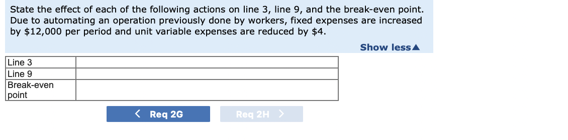 period. d. Two thousand more units are sold during the period than