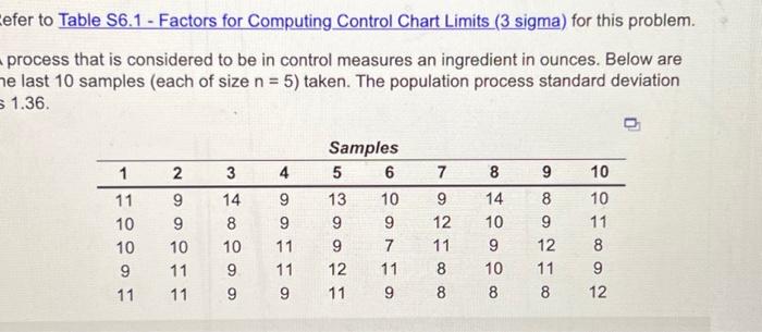  efer to Table S6.1 - Factors for Computing Control Chart Limits