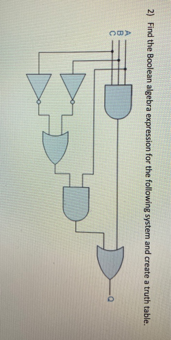  2) Find the Boolean algebra expression for the following system and
