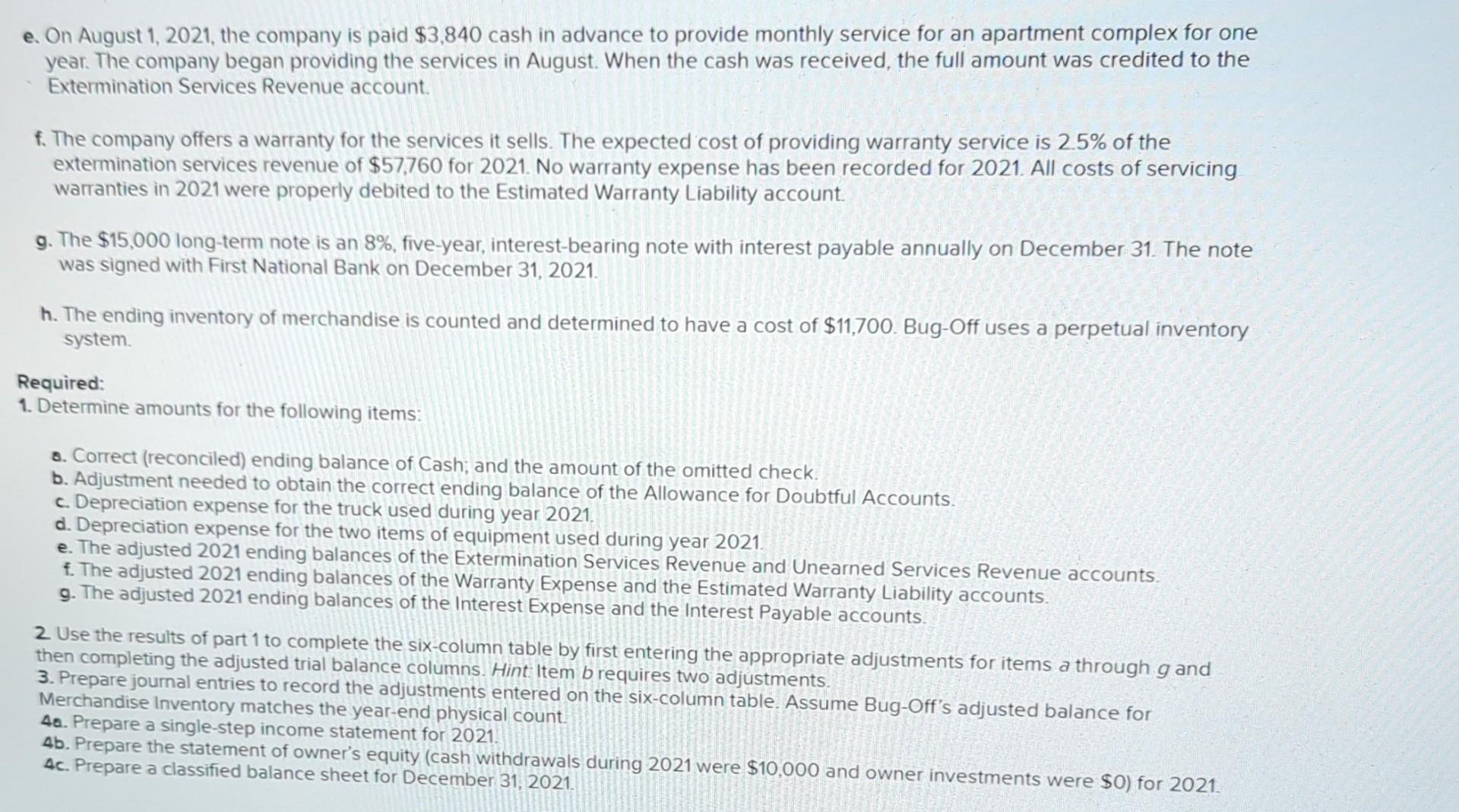 companies. Following is the company's unadjusted trial balance as of December 31,