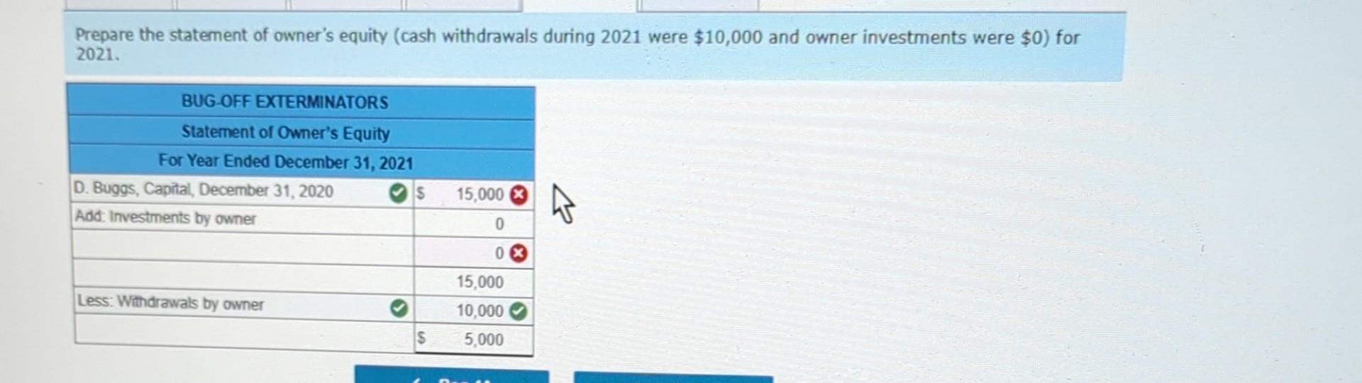 for Merchandise Inventory matches the year-end physical count. Note: If no entry