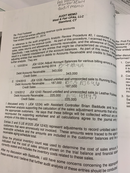 Proli footweeer, the Bull December 31, 2014 Management Letter comments - Proli