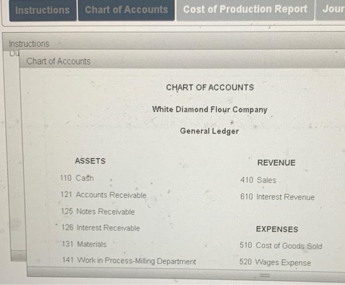 Floor Company manufactures pour seneste processes beginning what an engint.cdning Det From