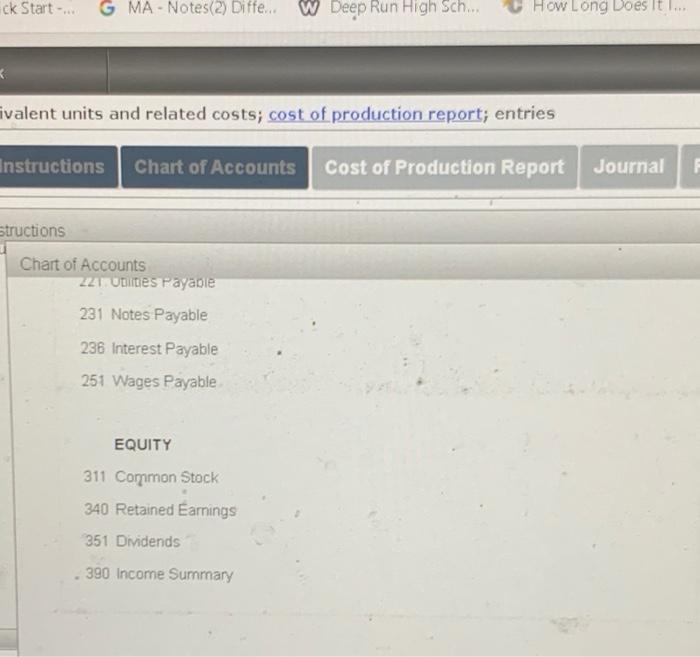 follows on yn Work in Process Sitting Department 1900 units 5 completed