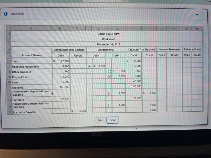  This Data Table D E G H K M 1 2