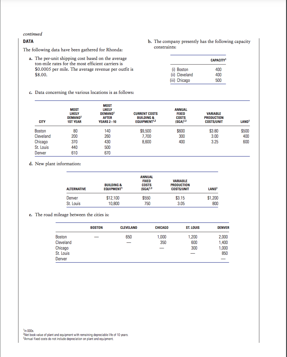 U. Reddie Corporation, located in Chicago, manu- factures clothing specially designed for