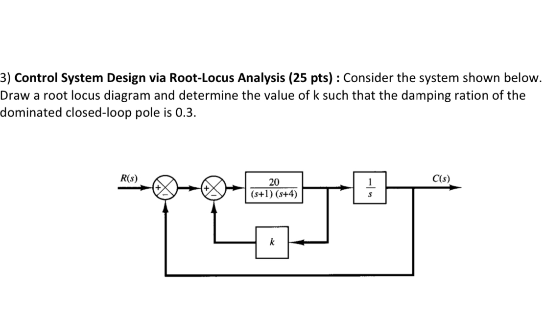  3) Control System Design via Root-Locus Analysis (25 pts) : Consider