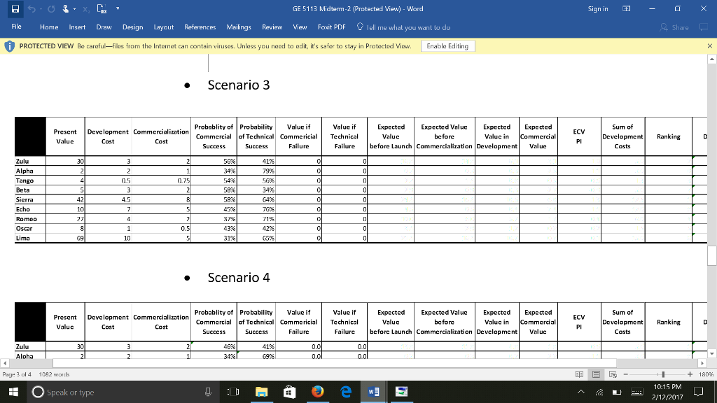 Assignment Overview and Requirements Use the information provided, for PV and Risk,
