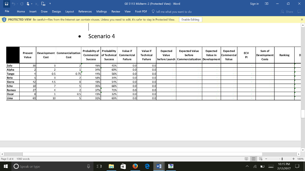 in order to complete the tables of data for each scenario. Discuss