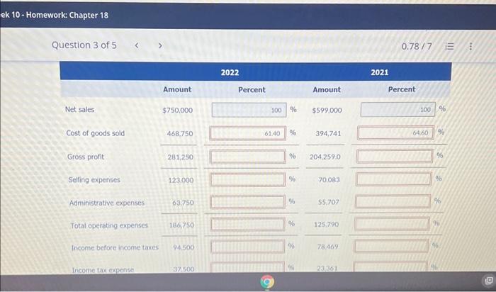 Progress Your answer is partially correct. Net sales Net income 2022 $750,000