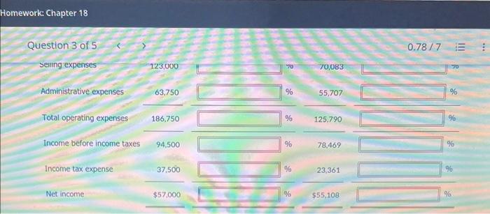 468,750 123,000 63,750 37,500 57,000 2021 $599,000 394,741 70,083 55,707 23,361 55,108