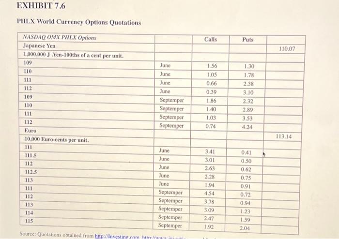 terminal value of a long position in one 111 June Japanese yen