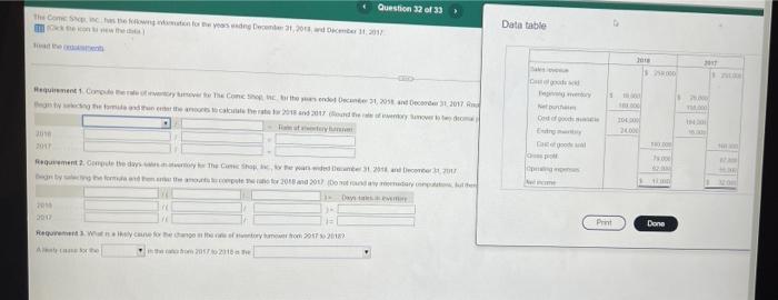  Question 2 of 33 The Comments Data table Rent Commentary came