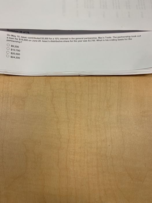  On May 15, Issac contributed $5.500 for a 10% interest in