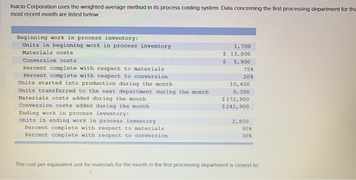  Inacio Corporation uses the weighted average method in its process costing