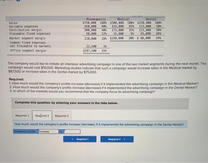 medical and dental clinics. The firm has two offices -one in Chicago