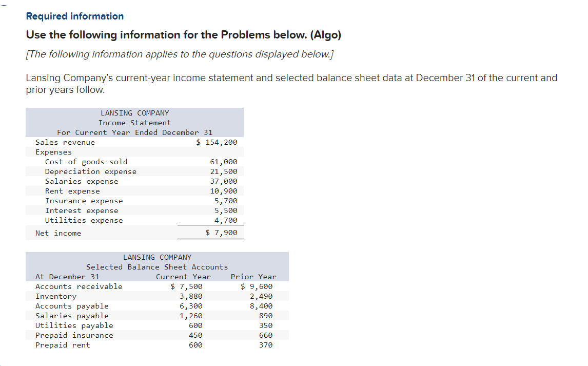 Will highly rate for complete and correct answer. Required information Use the