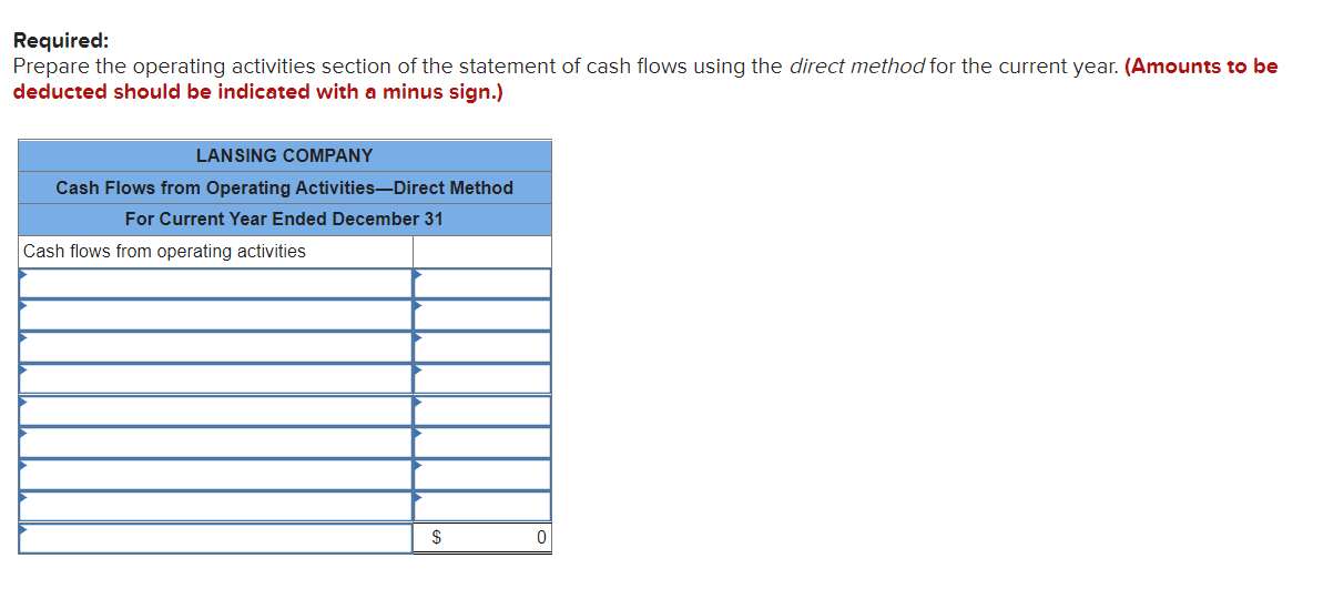 the questions displayed below.] Lansing Company's current-year income statement and selected balance