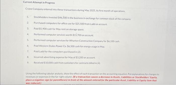  Current Attempt in Progress Crane Company entered into these transactions during
