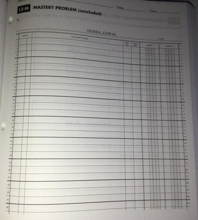 tax rates are as follow social security, Medicare, FUTA, 08%; No earnings