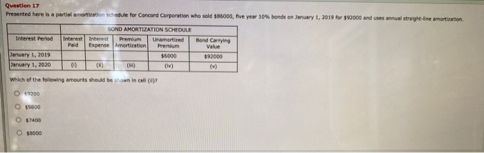  Question 17 Presented here is a partial amortization schedule for Concord
