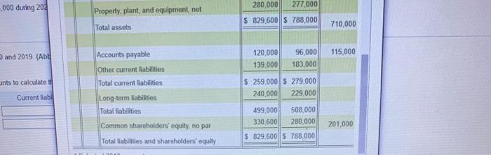 information: 1. Market price of Carlton common shares $82 83 at December