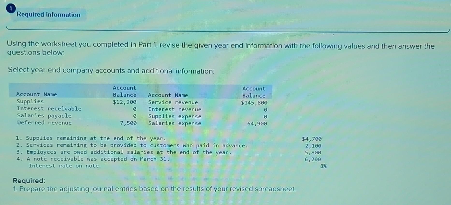 ! Required information Using the worksheet you completed in Part 1,