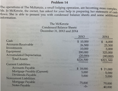  PLZ TYPE THE ANSWER, THANKS FOR YOUR HELP! Problem 14 The
