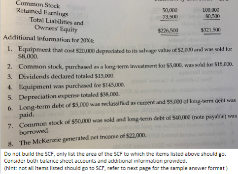 operations of The McKenzie, a small lodging operation, are becoming more complex.