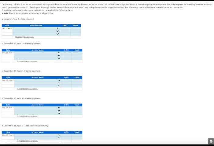 Amortization Schedule- Effective Interest Method, Premium Mitchell Inc. issued 300 of its