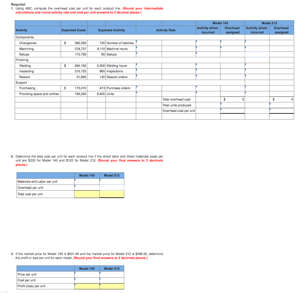 each product line. (Round your intermediate calculations and round activity rate and
