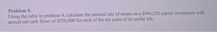  Problem 5. Using the table in problem 4, calculate the internal