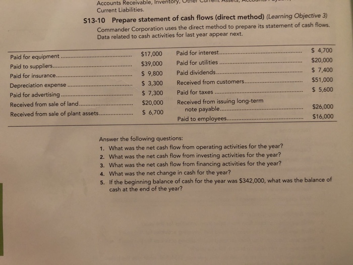  Inventory, Other sets, ou Accounts Receivable, Current Liabilities. Prepare statement of