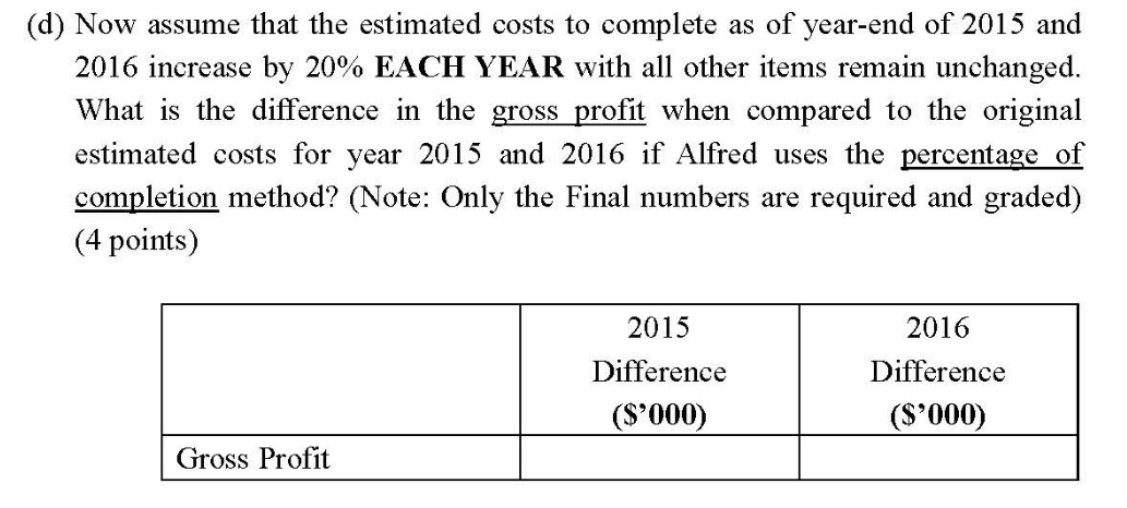 Corporation for a total contract price of $1,050,000. Alfred uses the percentage