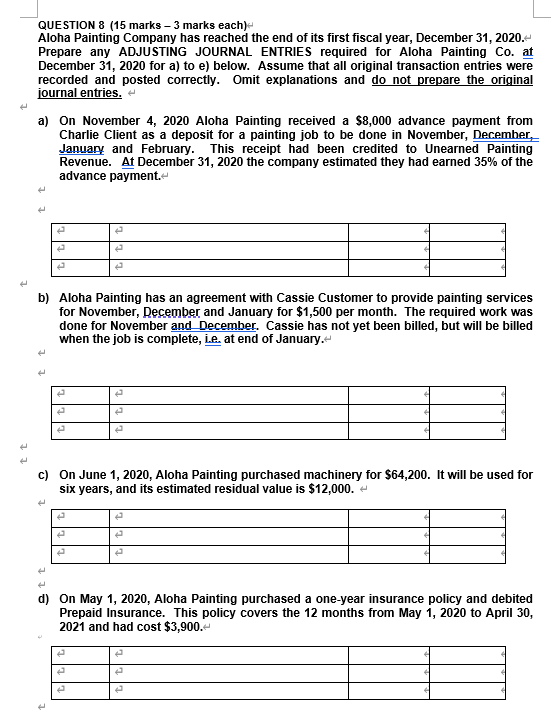 undefined QUESTION 8 (15 marks - 3 marks each) Aloha Painting Company