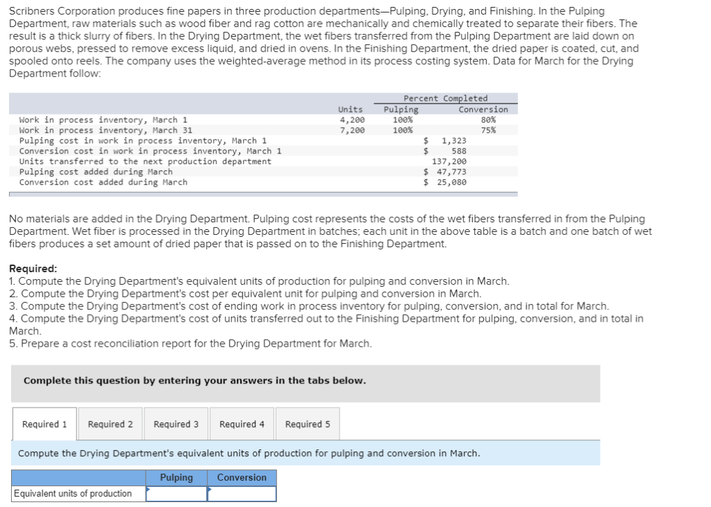  2. 3. The units in beginning work in process inventory plus