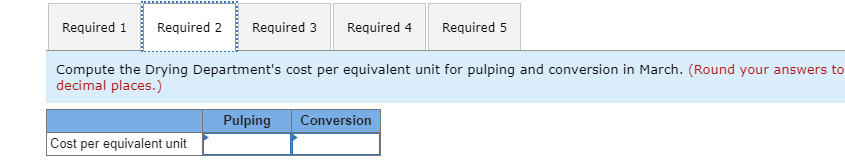 the units started into production must equal the units transferred out of
