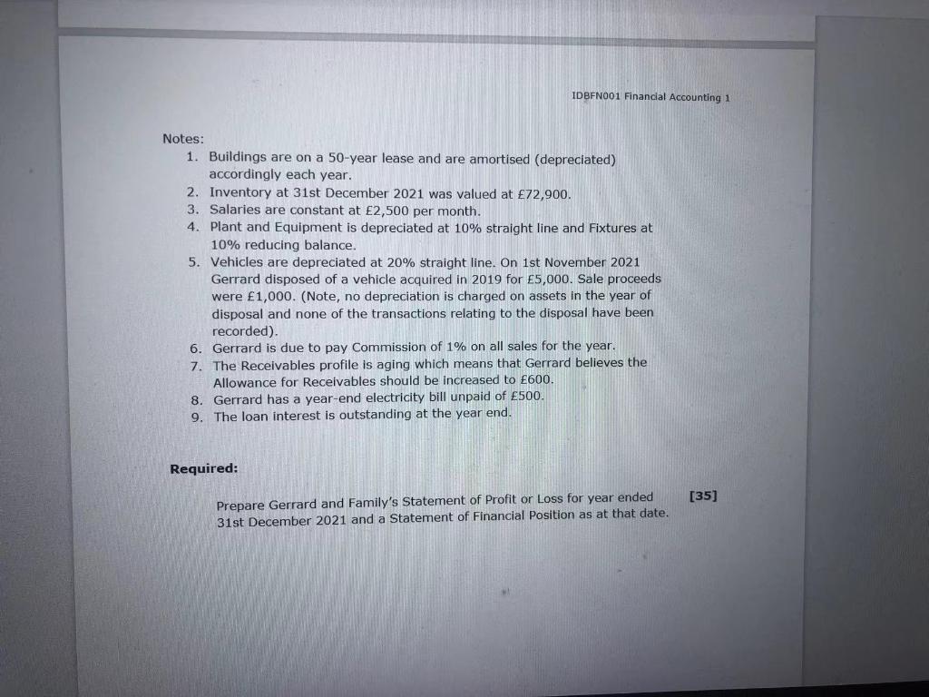 section carries 35 marks. Question A1 The Balances for Gerrard and Family,