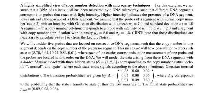  A highly simplified view of copy number detection with microarray techniques.