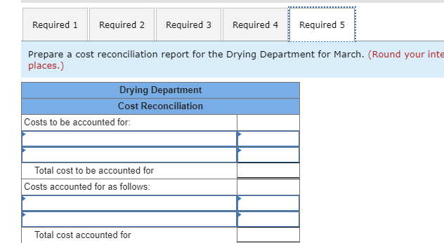 Corporation produces fine papers in three production departments-Pulping, Drying, and Finishing. In