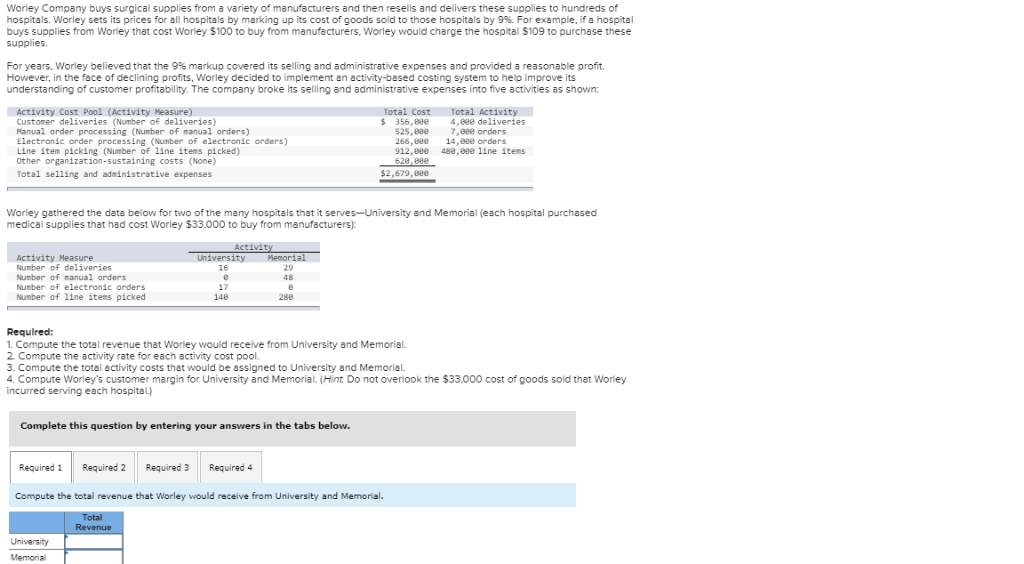 the Pulping Department, raw materials such as wood fiber and rag cotton
