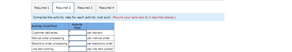 are mechanically and chemically treated to separate their fibers. The result is
