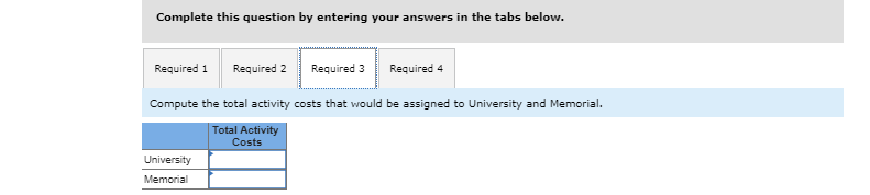 a thick slurry of fibers. In the Drying Department, the wet fibers